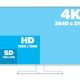 4K TV Diagram